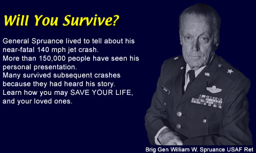Will You Survive?