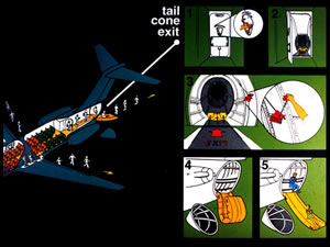 aircraft escape instructions
